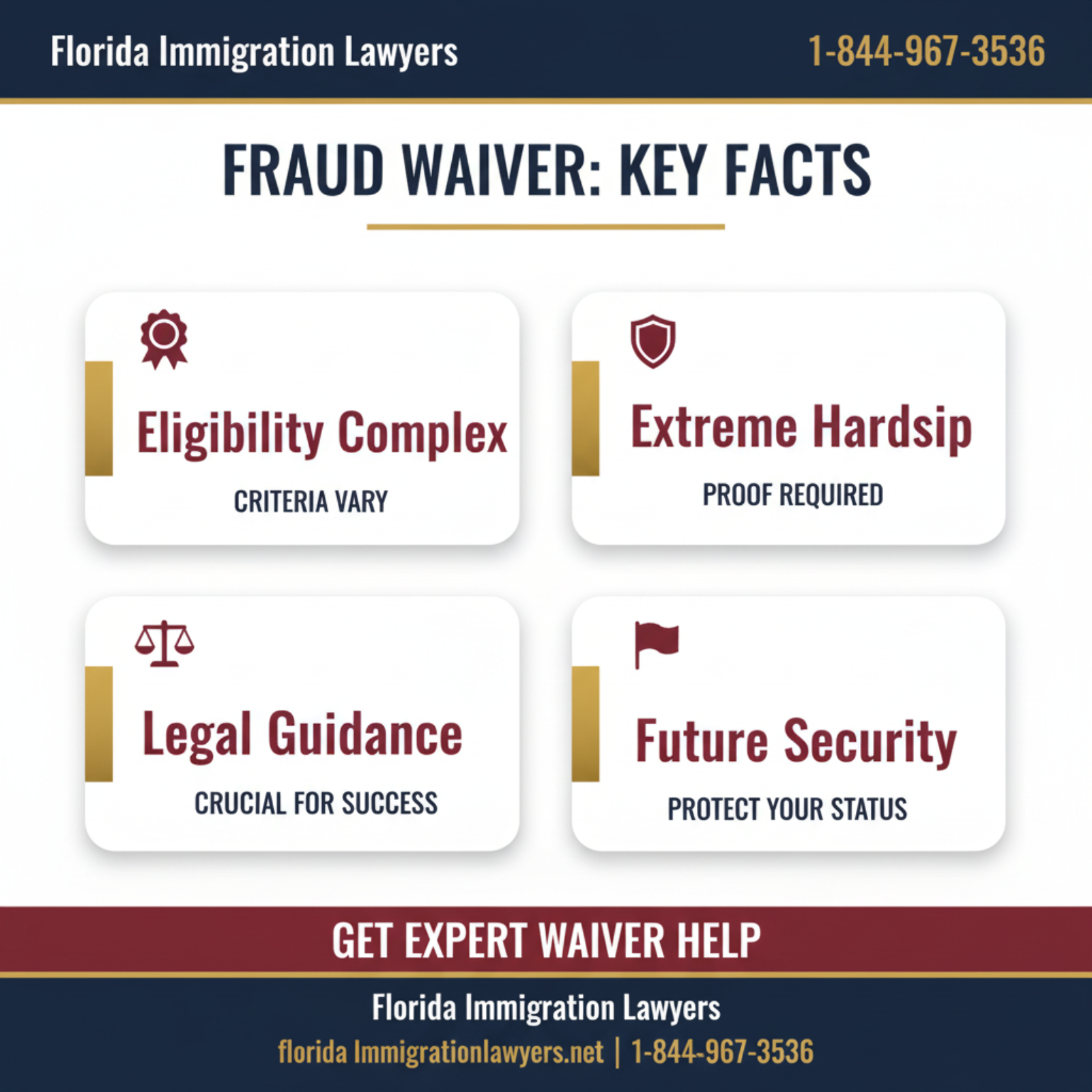 Key statistics and data