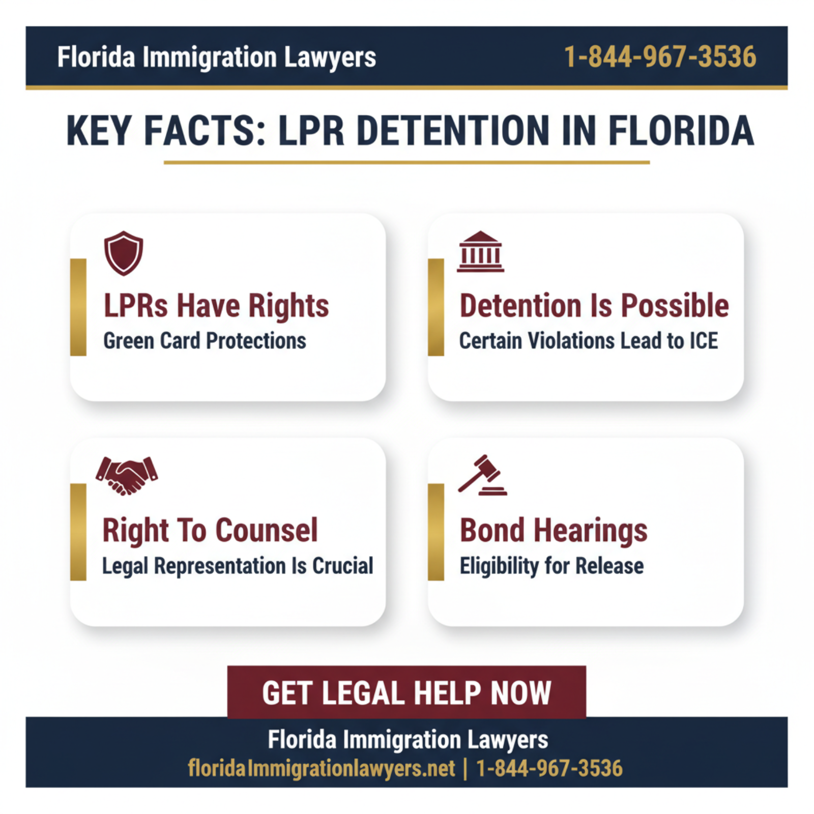 Key statistics and data