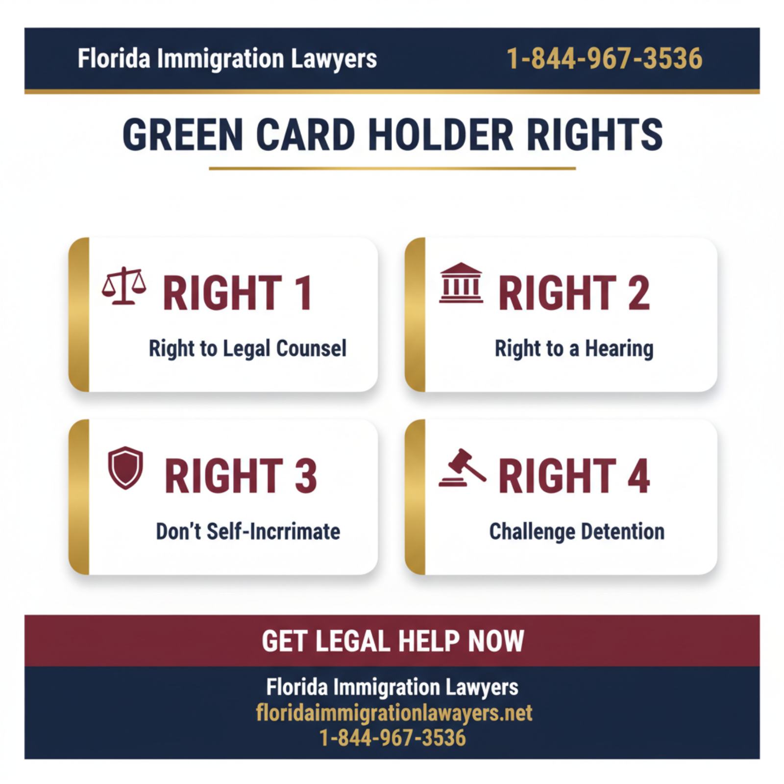 Key statistics and data