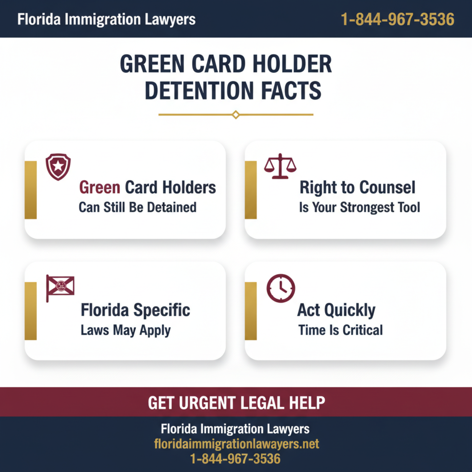 Key statistics and data