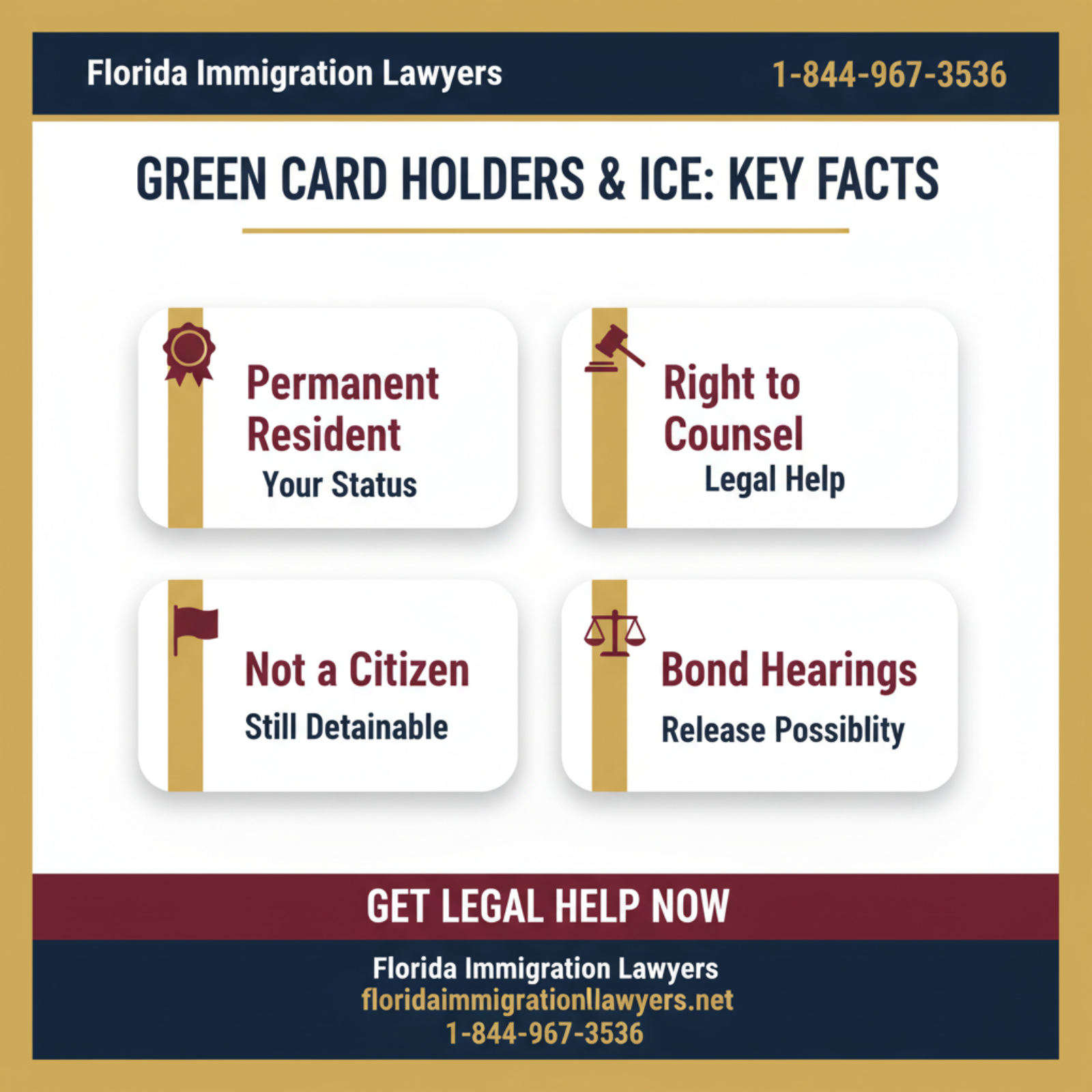 Key statistics and data