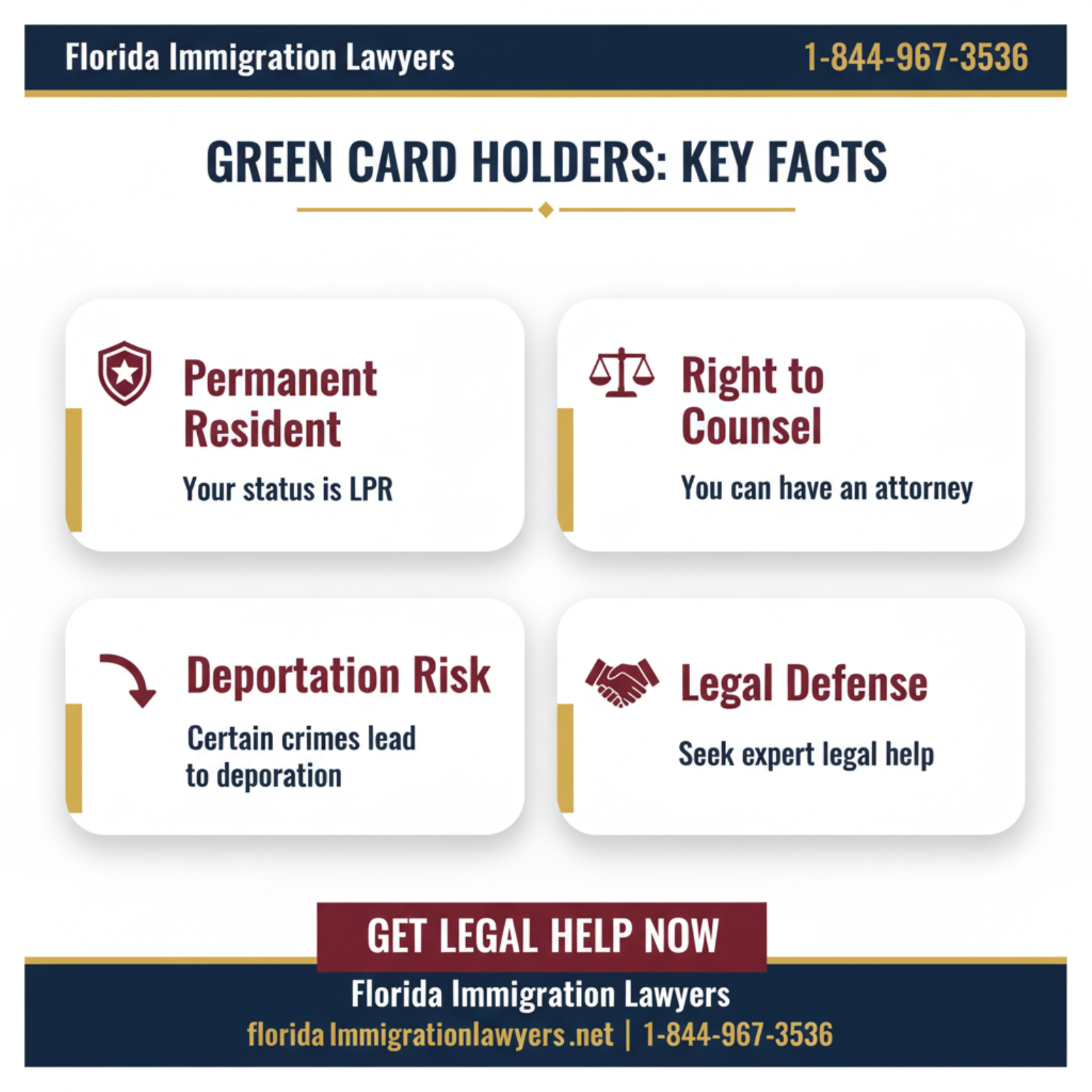 Key statistics and data