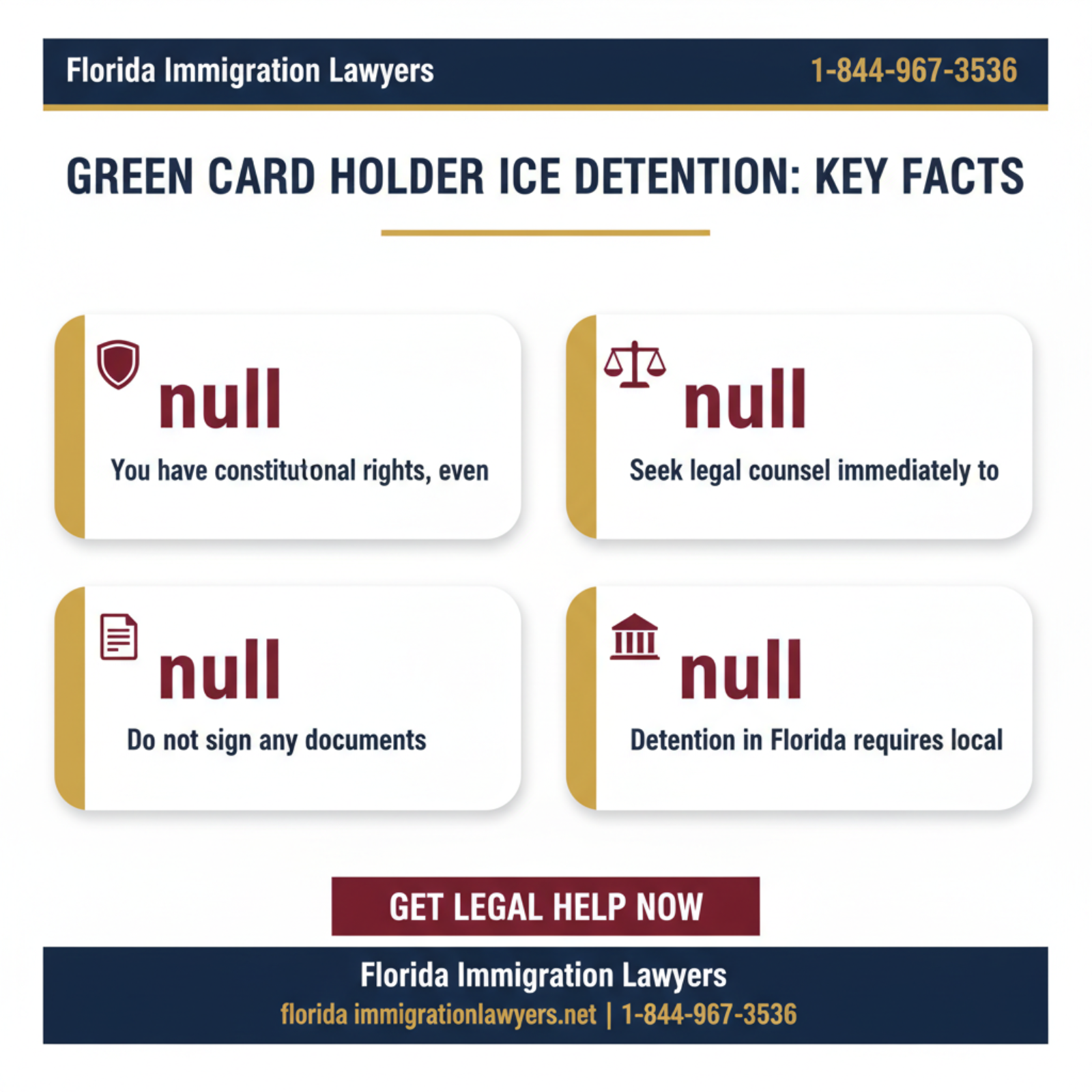 Key statistics and data