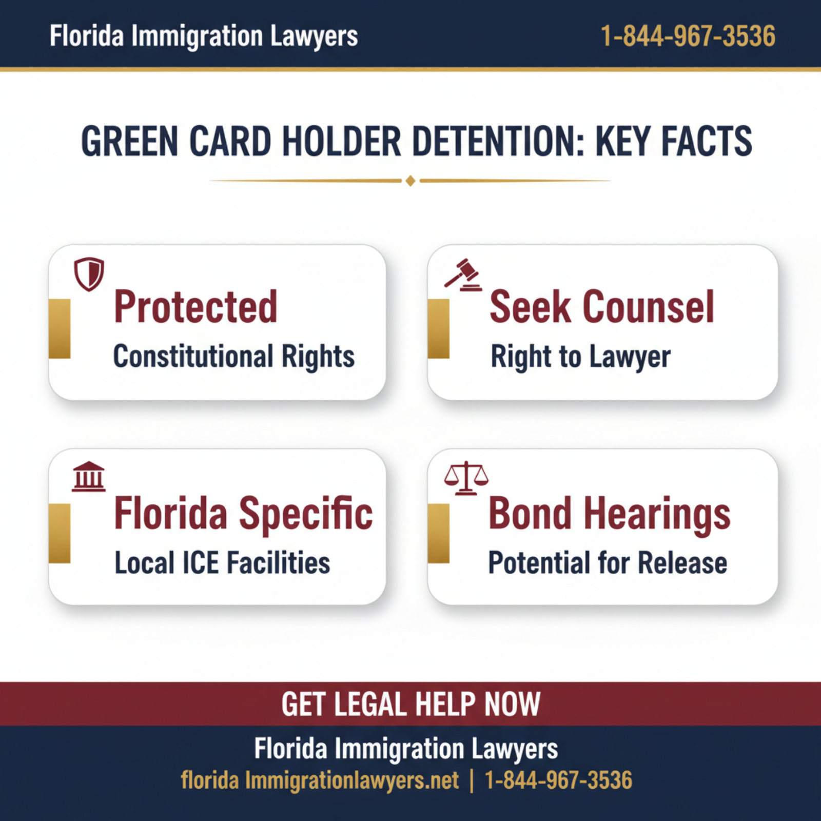 Key statistics and data