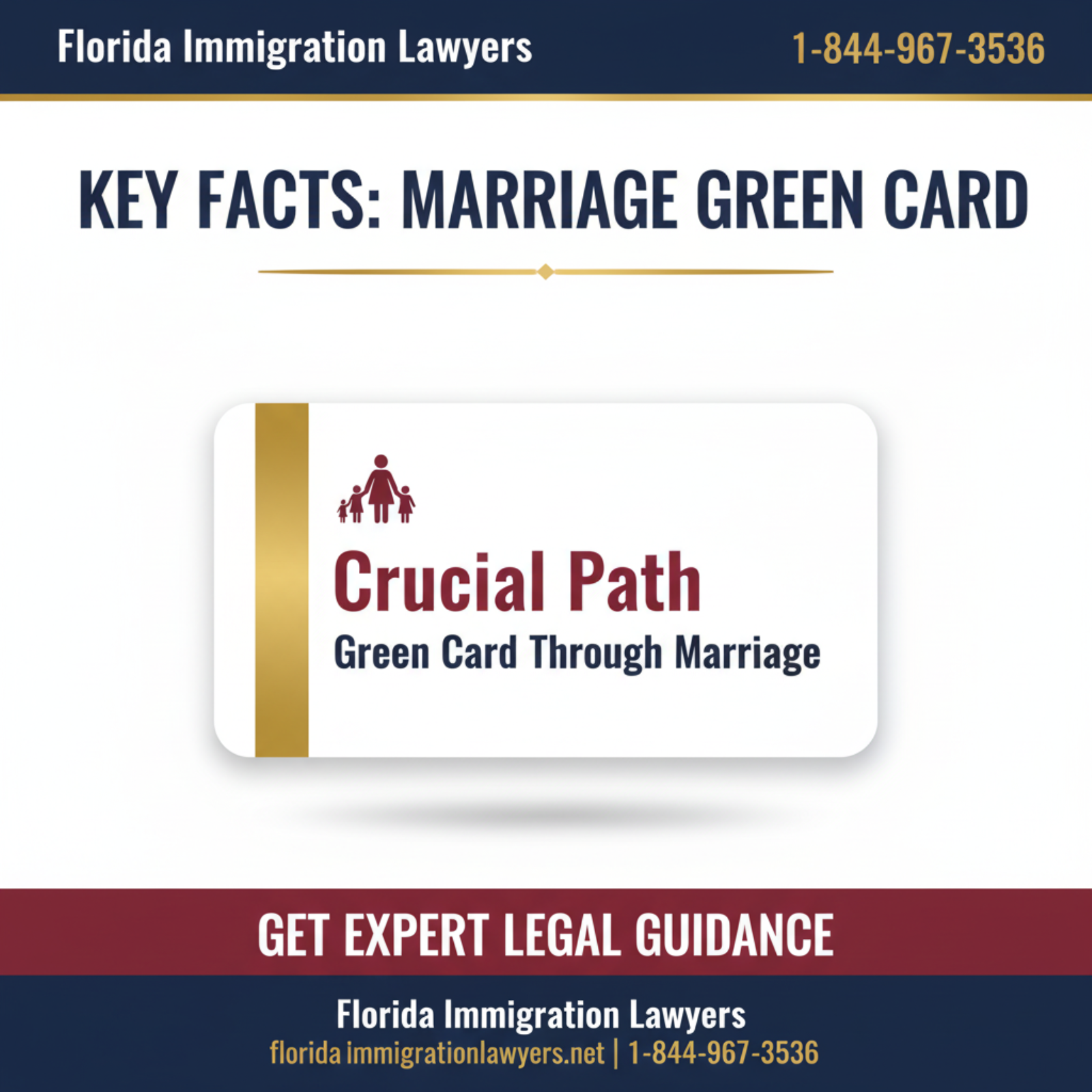 Key statistics and data