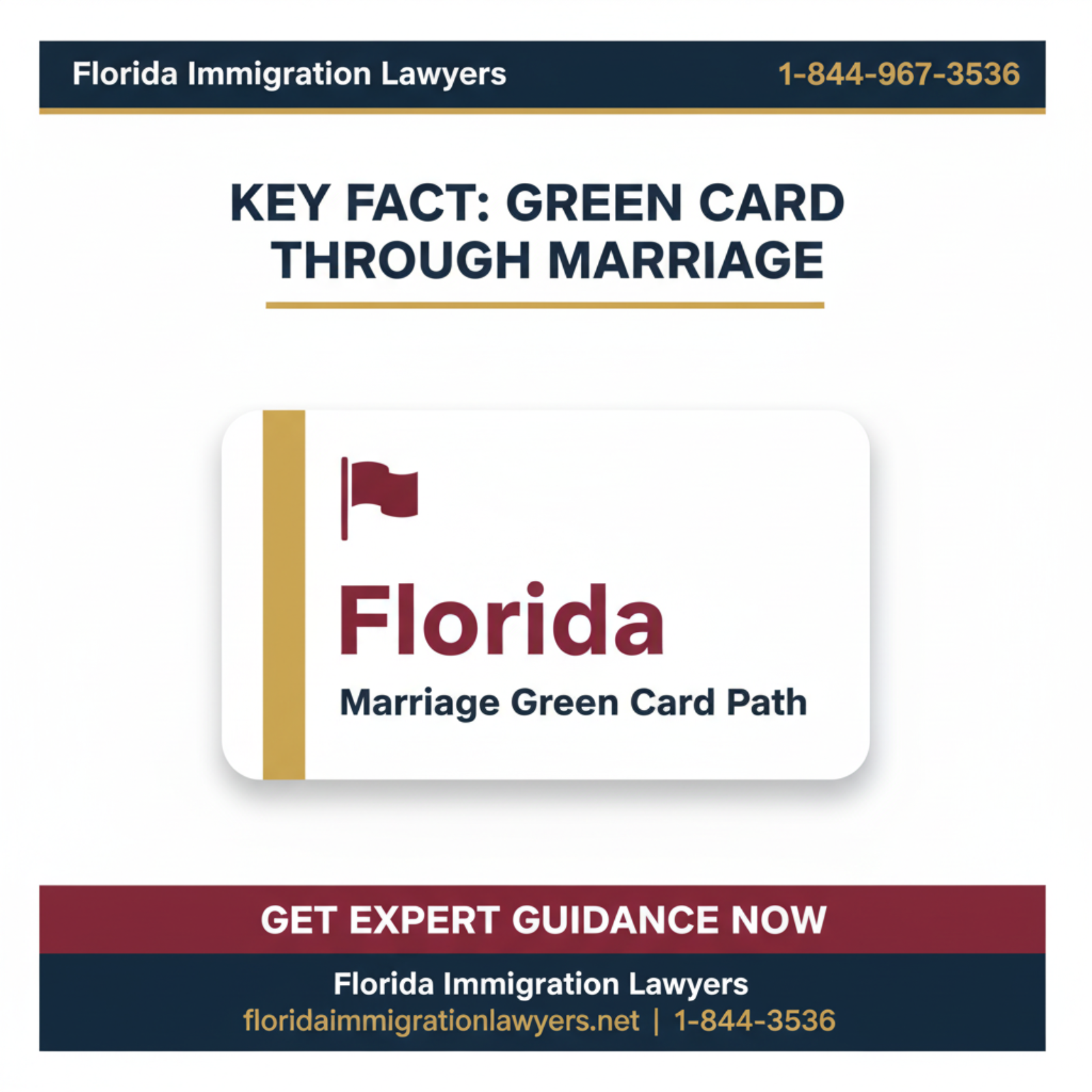 green card through marriage Florida key statistics and data Florida 2026