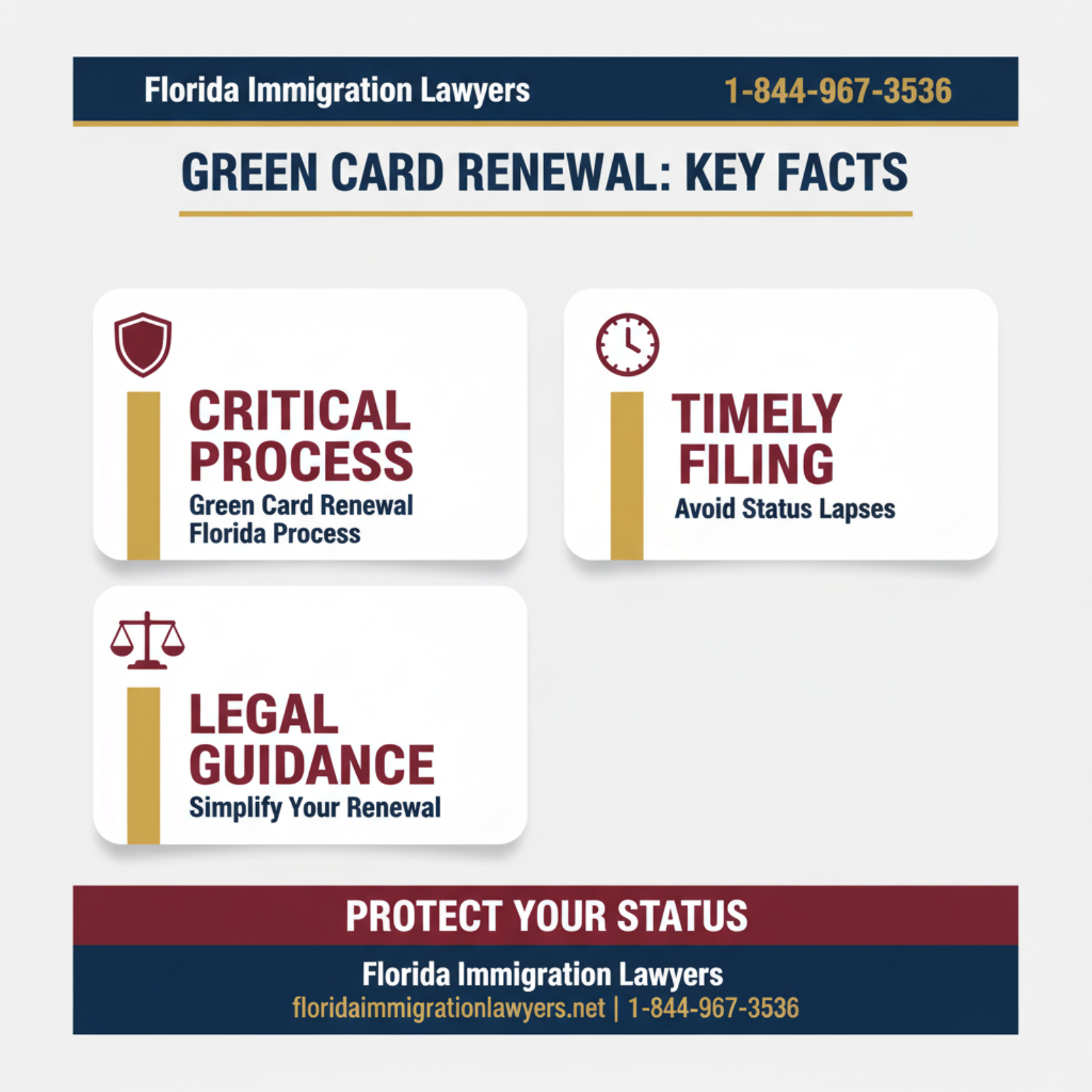 Key statistics and data