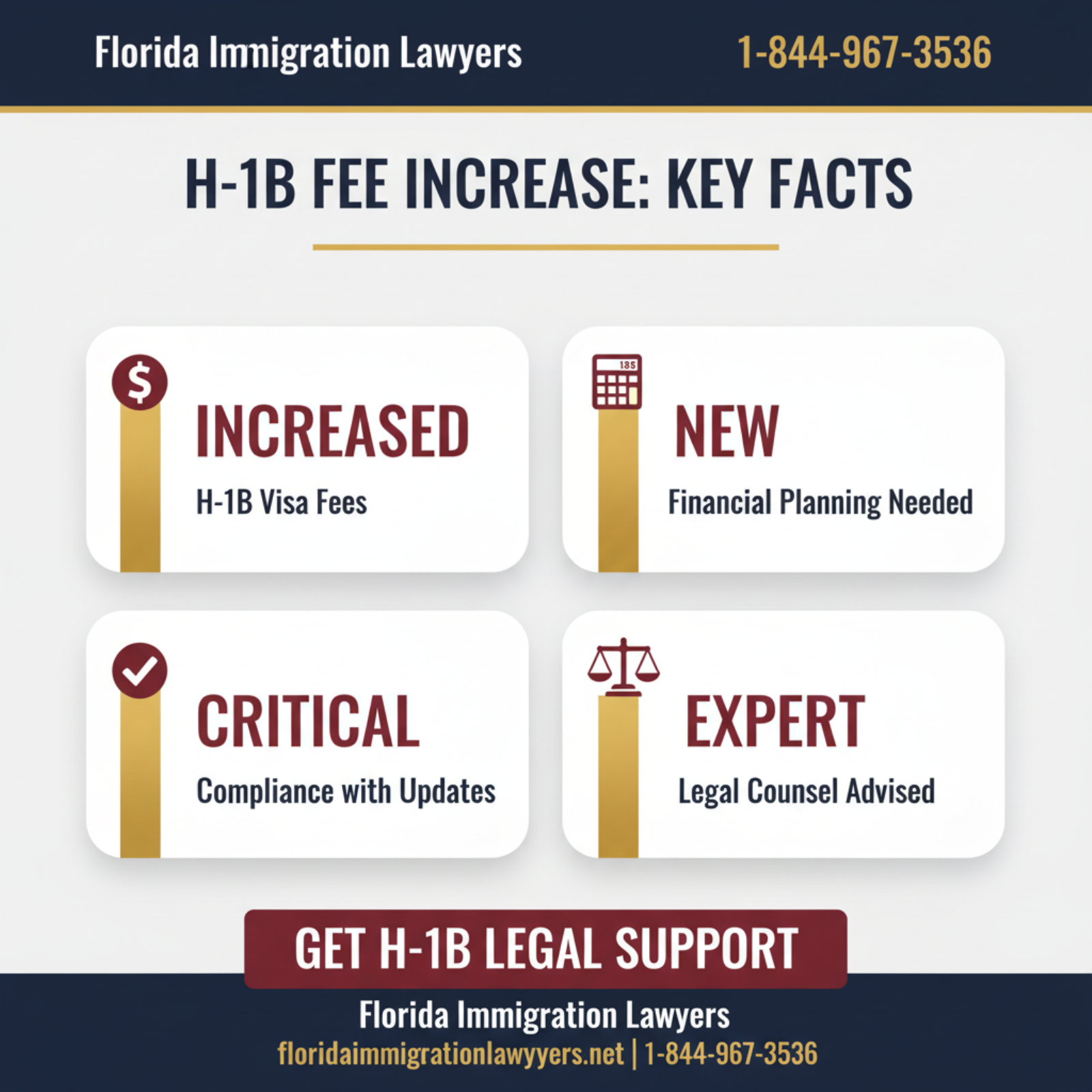 Key statistics and data