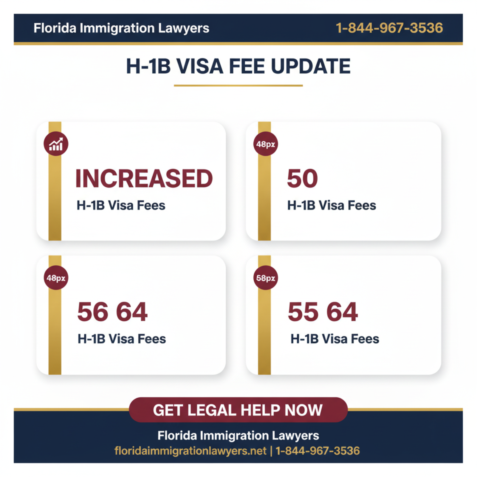 Key statistics and data