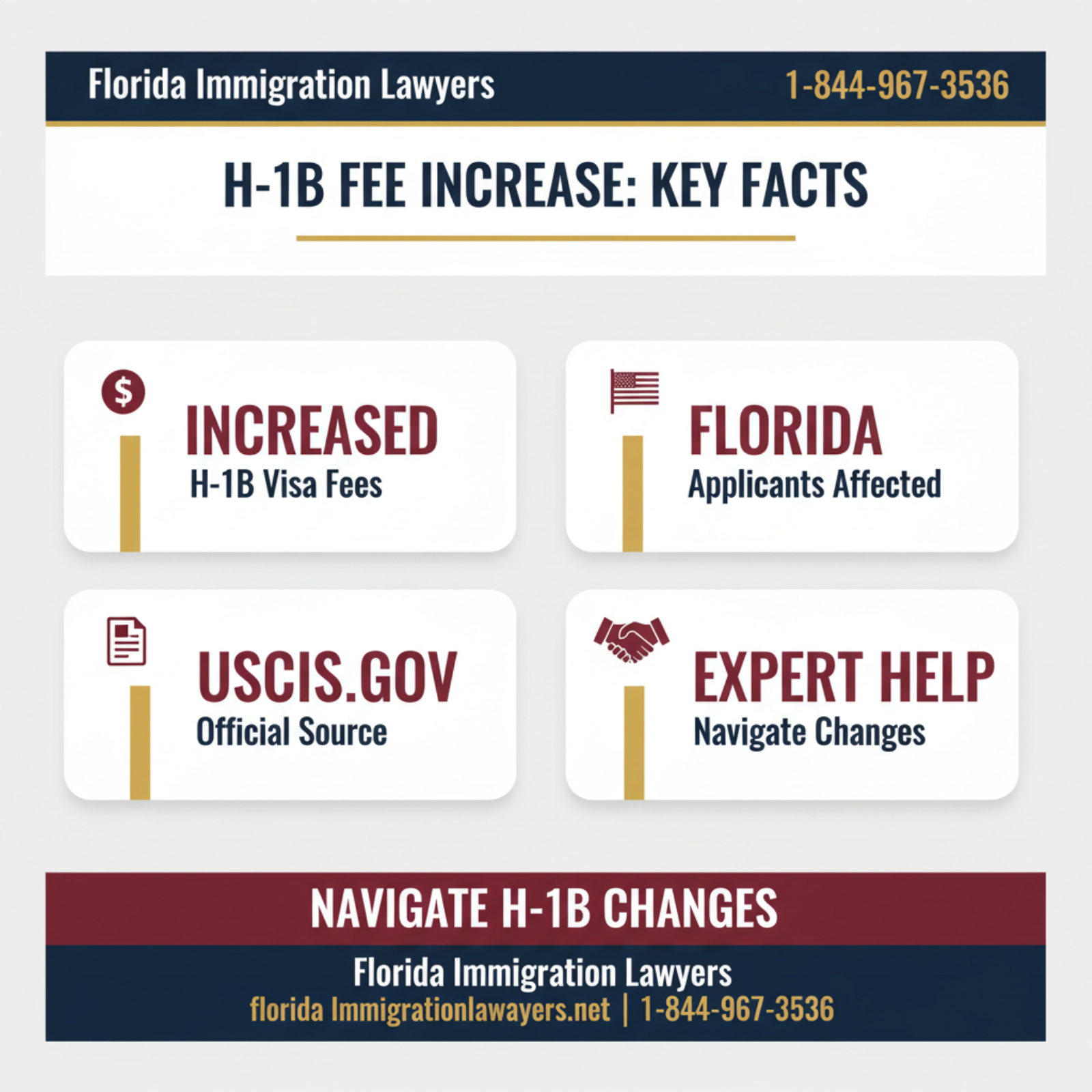 Key statistics and data