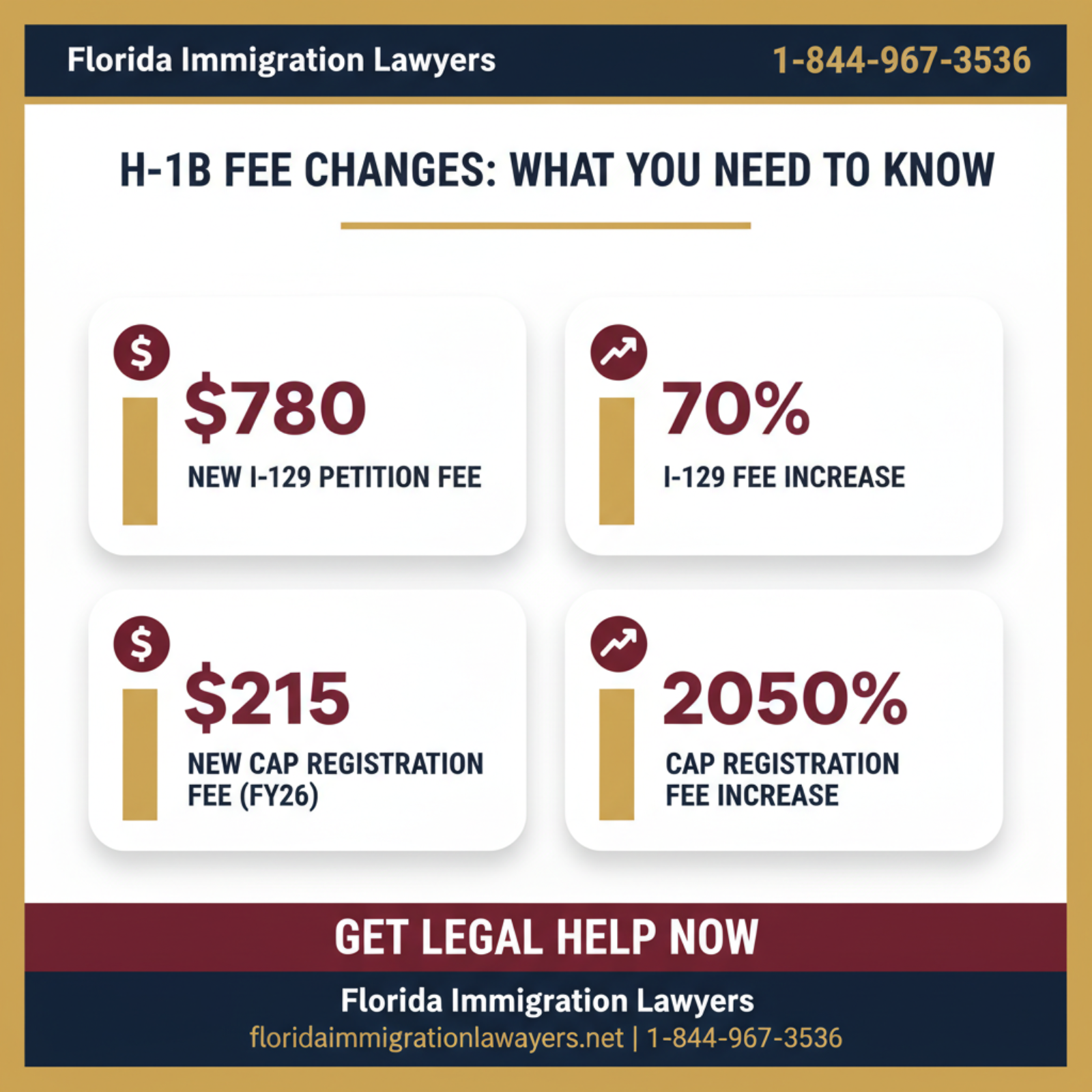 Key statistics and data