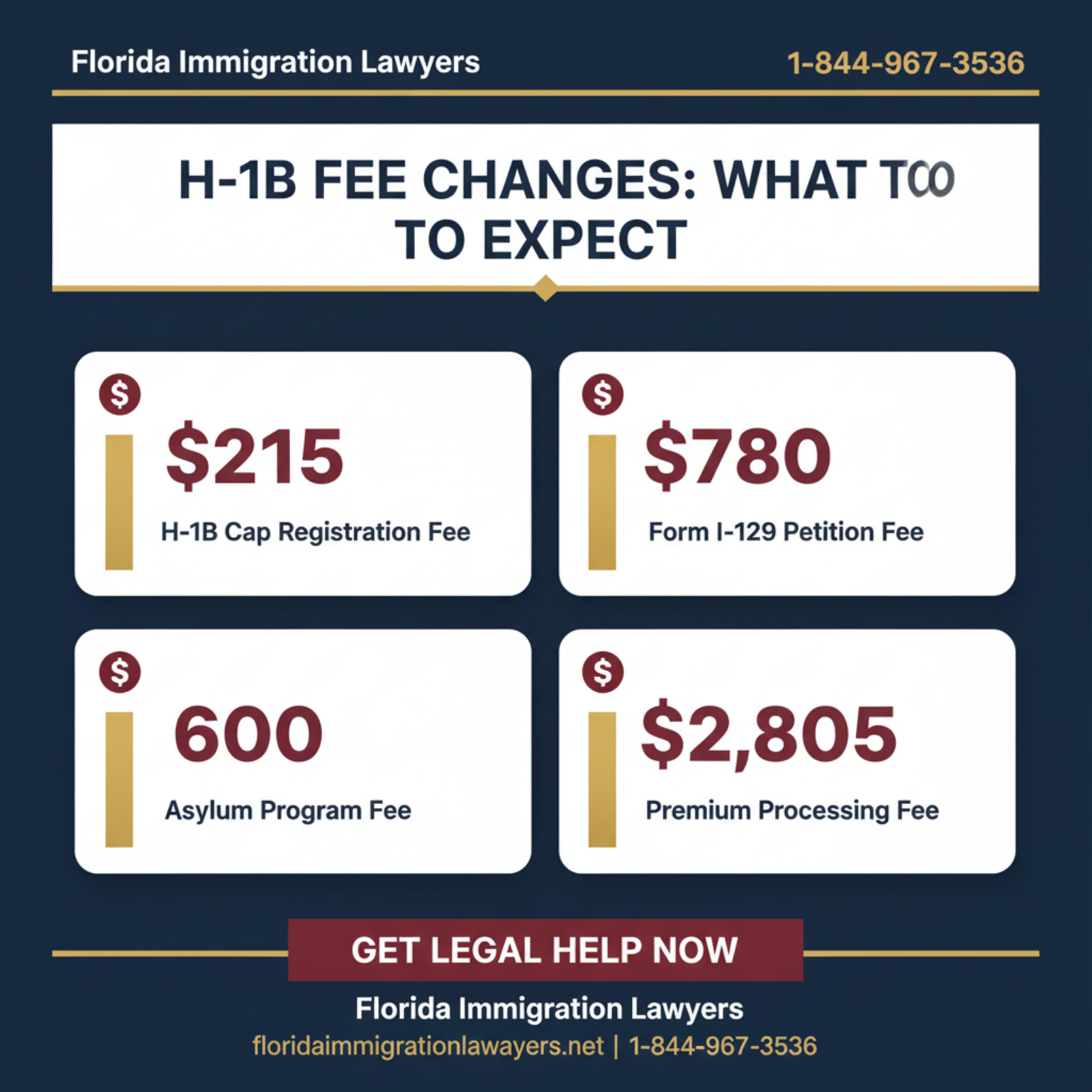 Key statistics and data