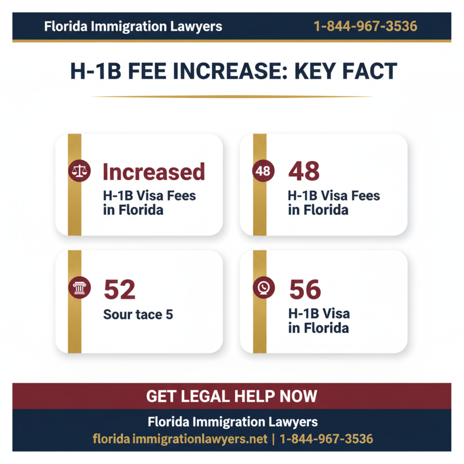Key statistics and data