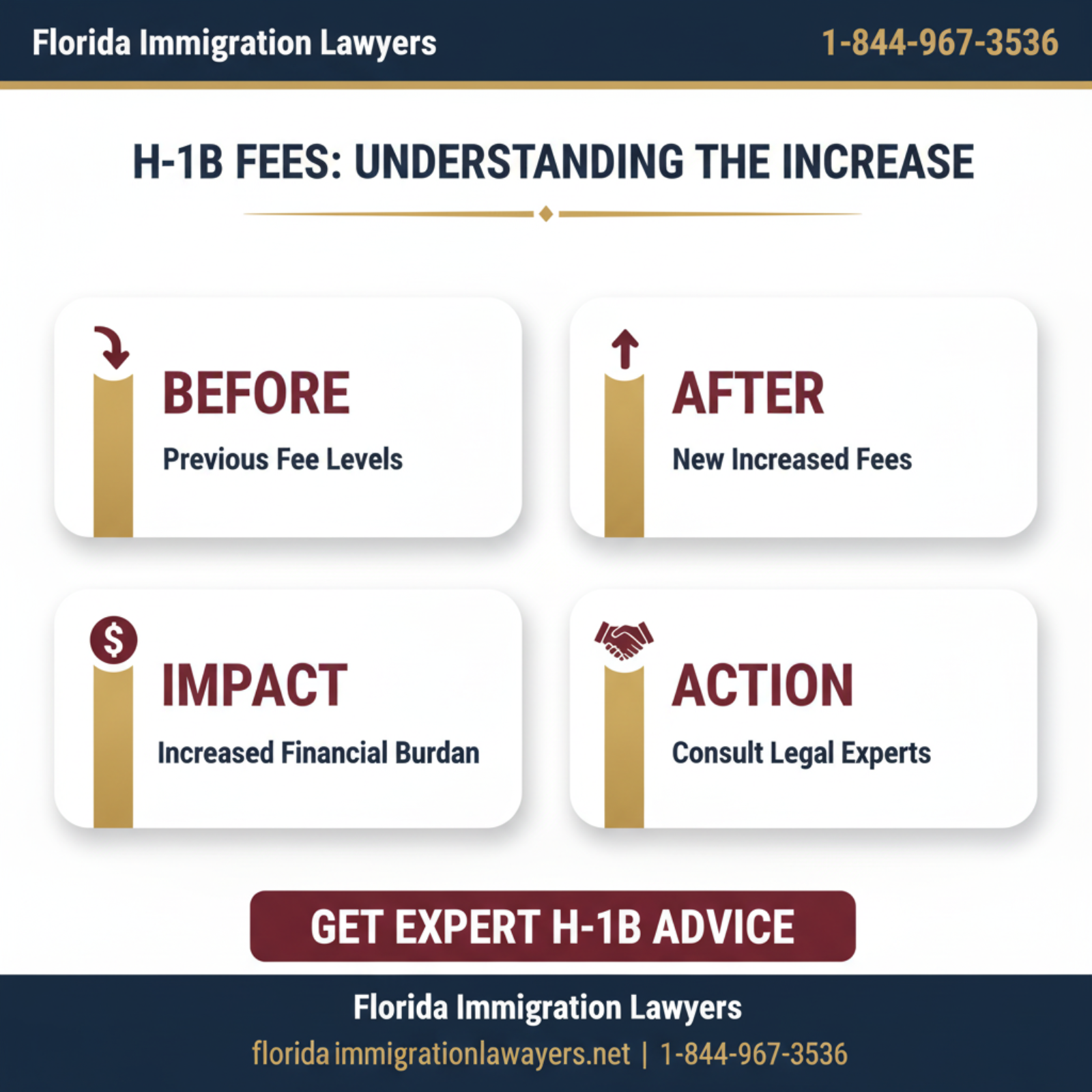 Key statistics and data