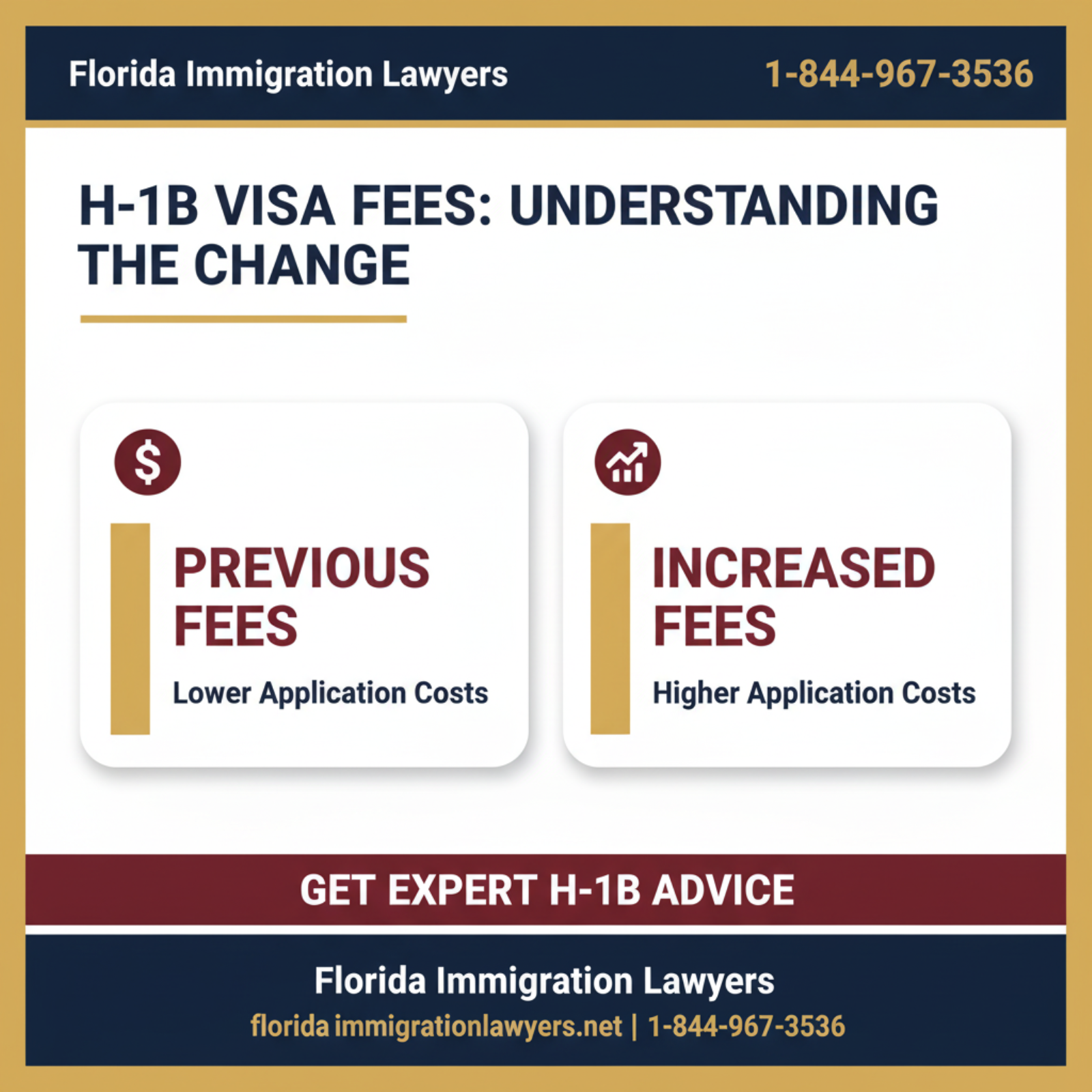 Key statistics and data