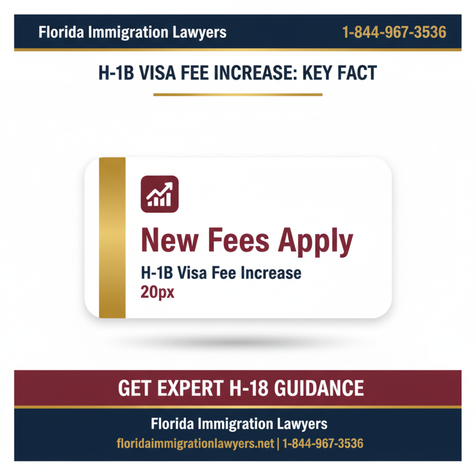 aumento tarifas visa H-1B key statistics and data Florida 2026