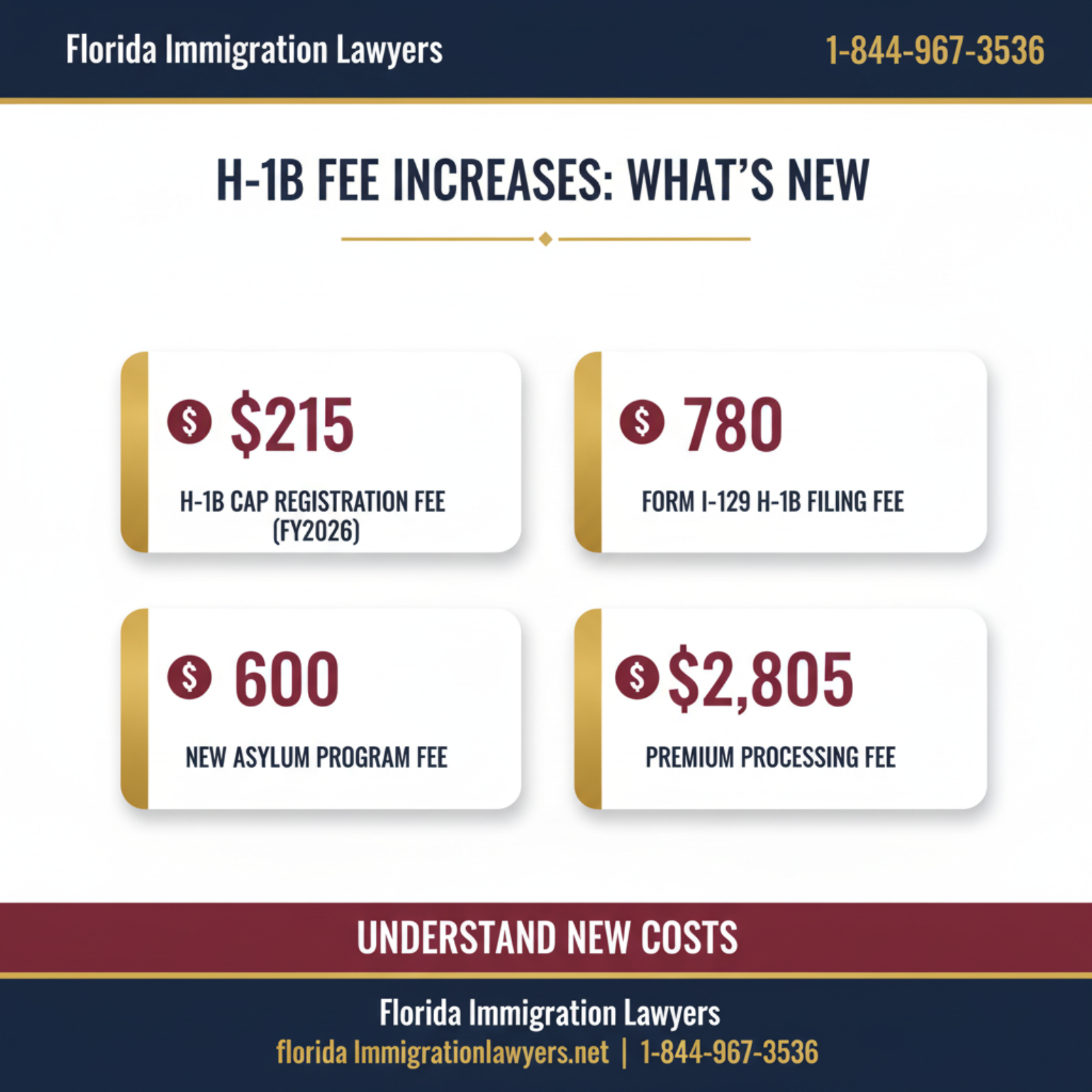 Key statistics and data
