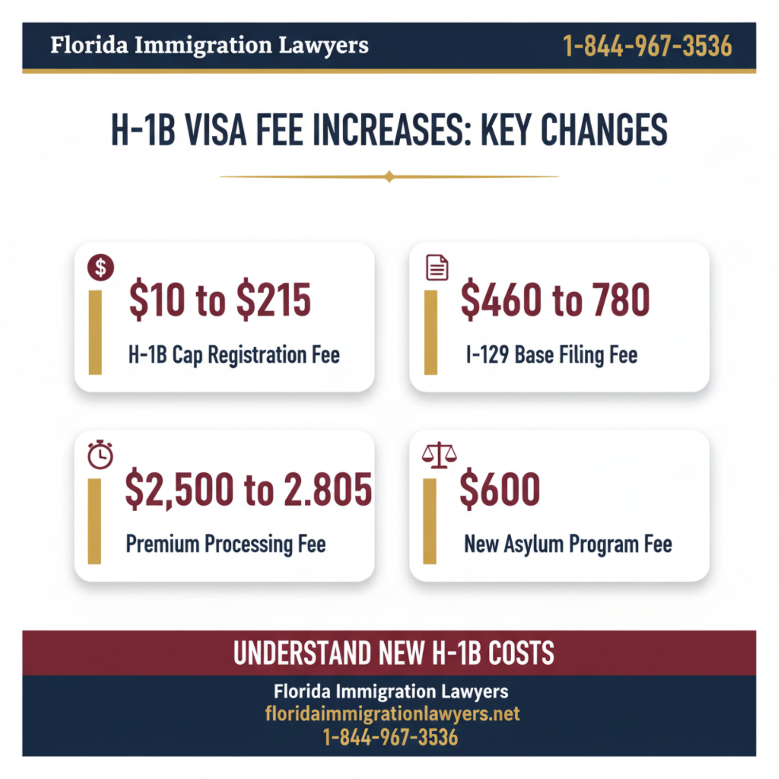 Key statistics and data