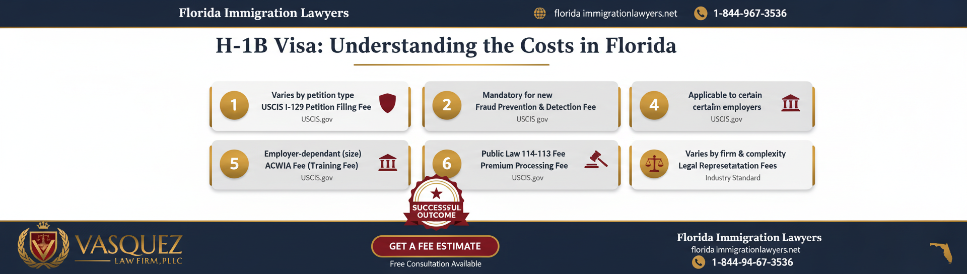 Key statistics and data