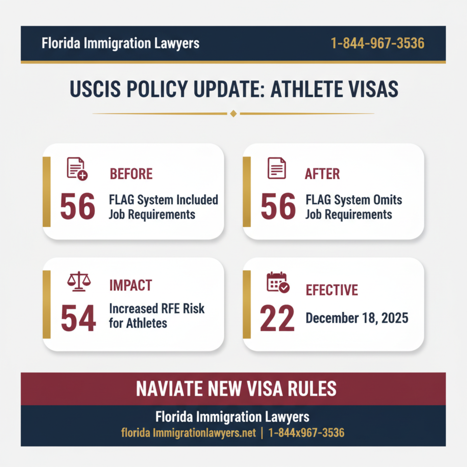 Key statistics and data