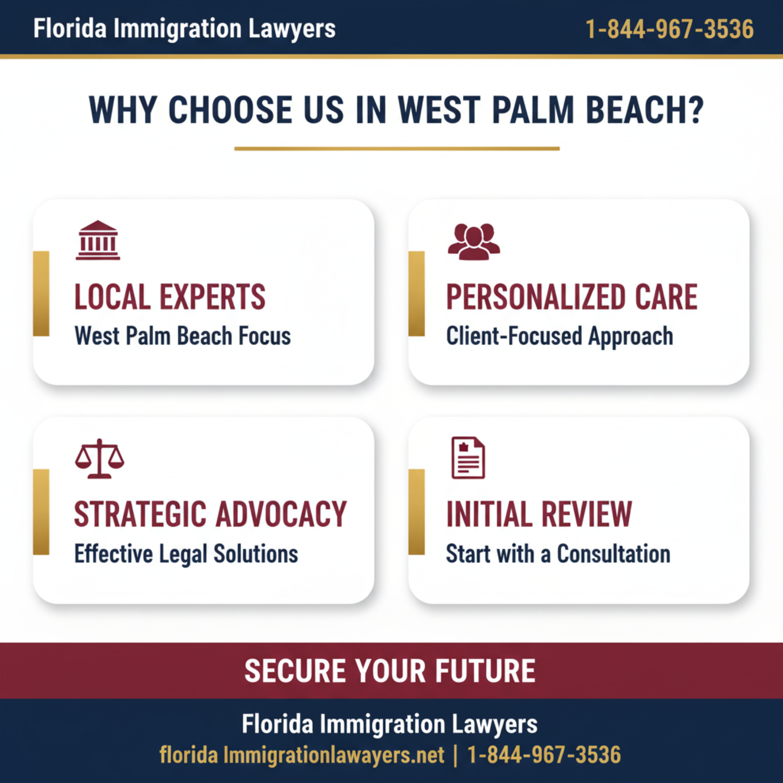 Key statistics and data