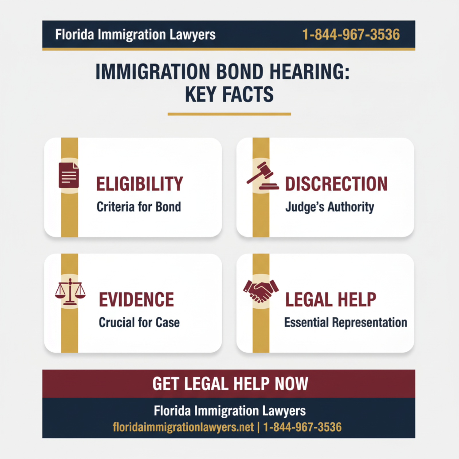 Key statistics and data