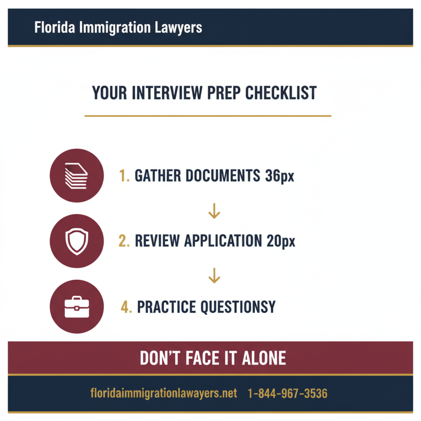 Step-by-step process infographic