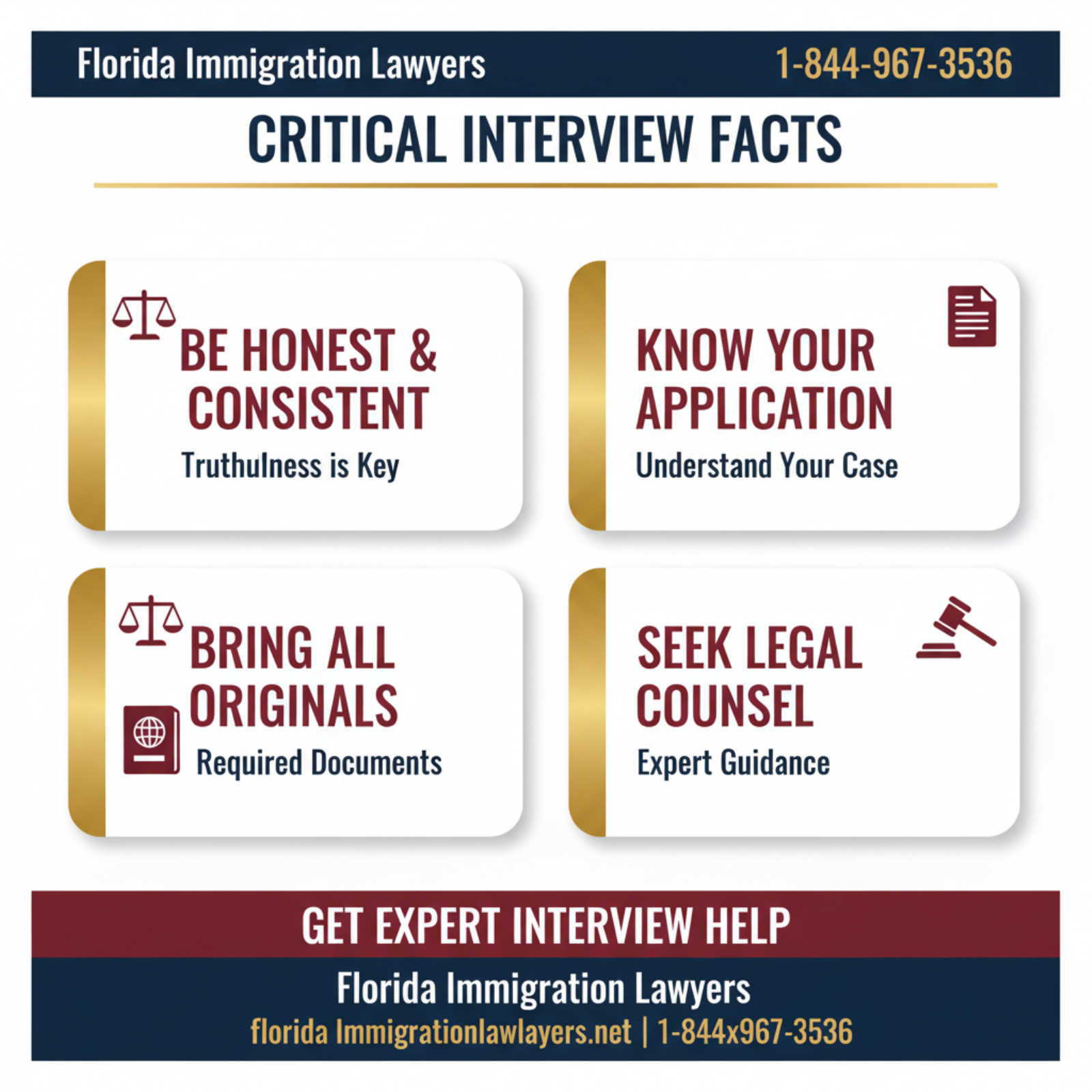 Key statistics and data