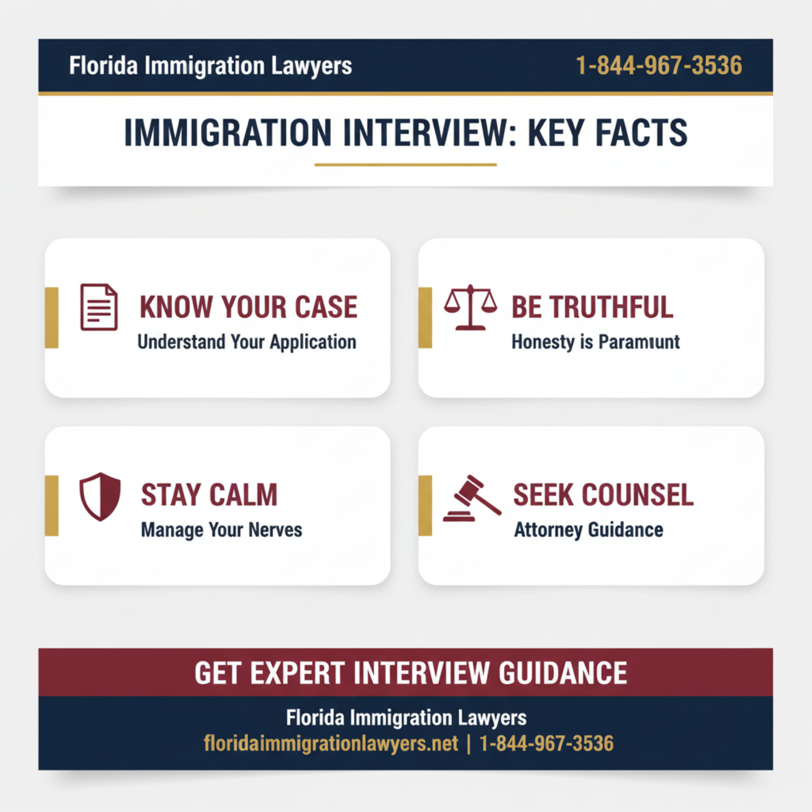 Key statistics and data