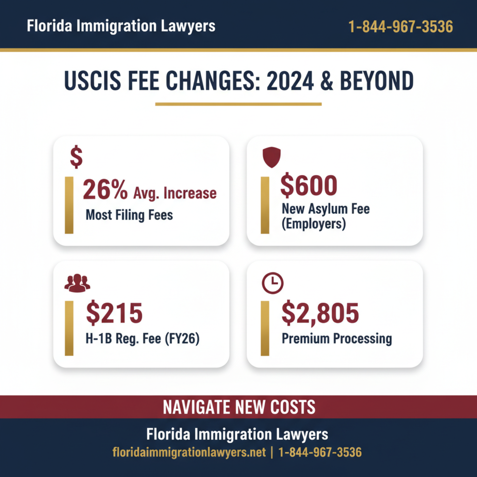 Key statistics and data