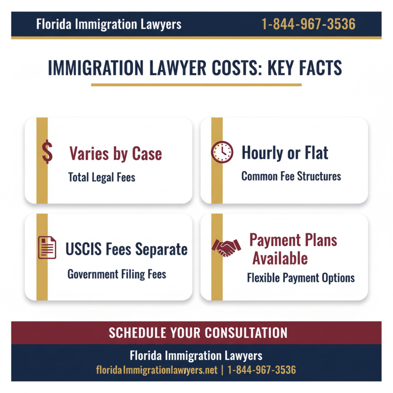 Key statistics and data