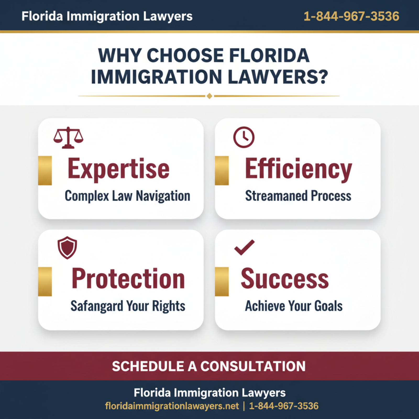 Key statistics and data