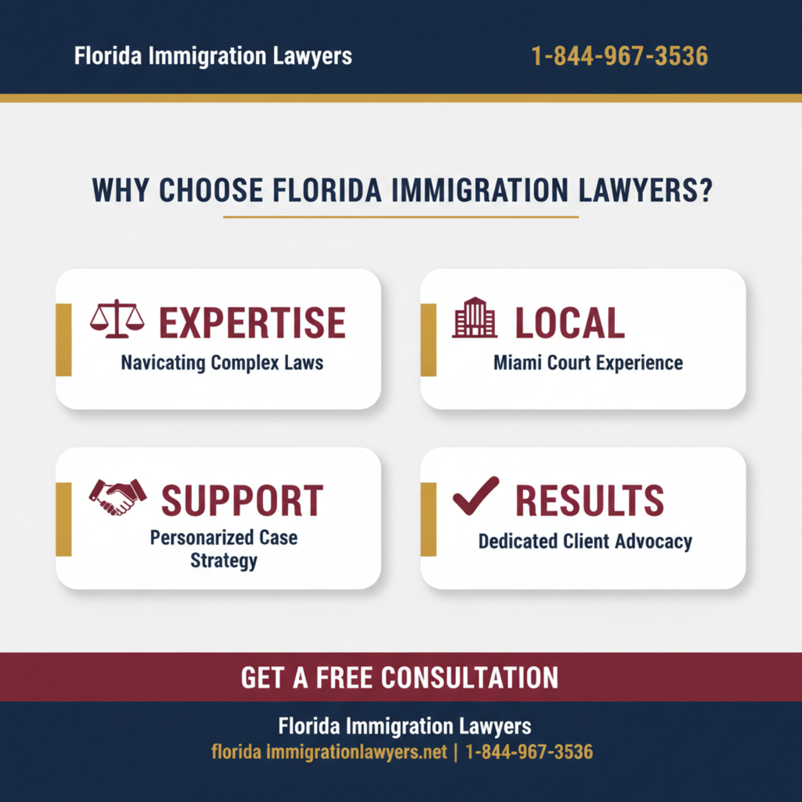 Key statistics and data