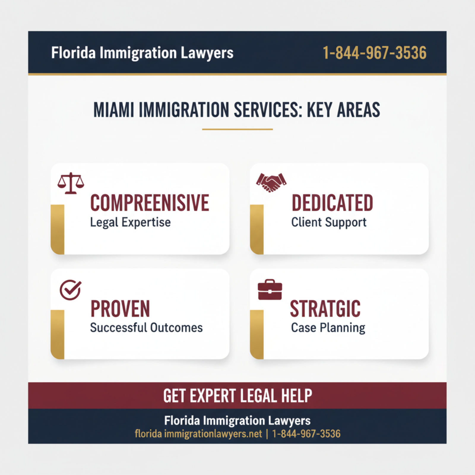 Key statistics and data