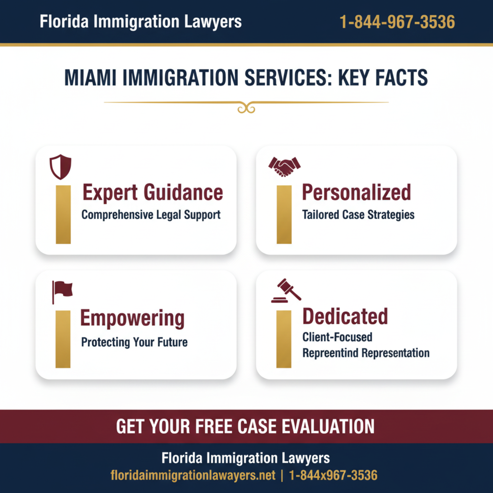 Key statistics and data