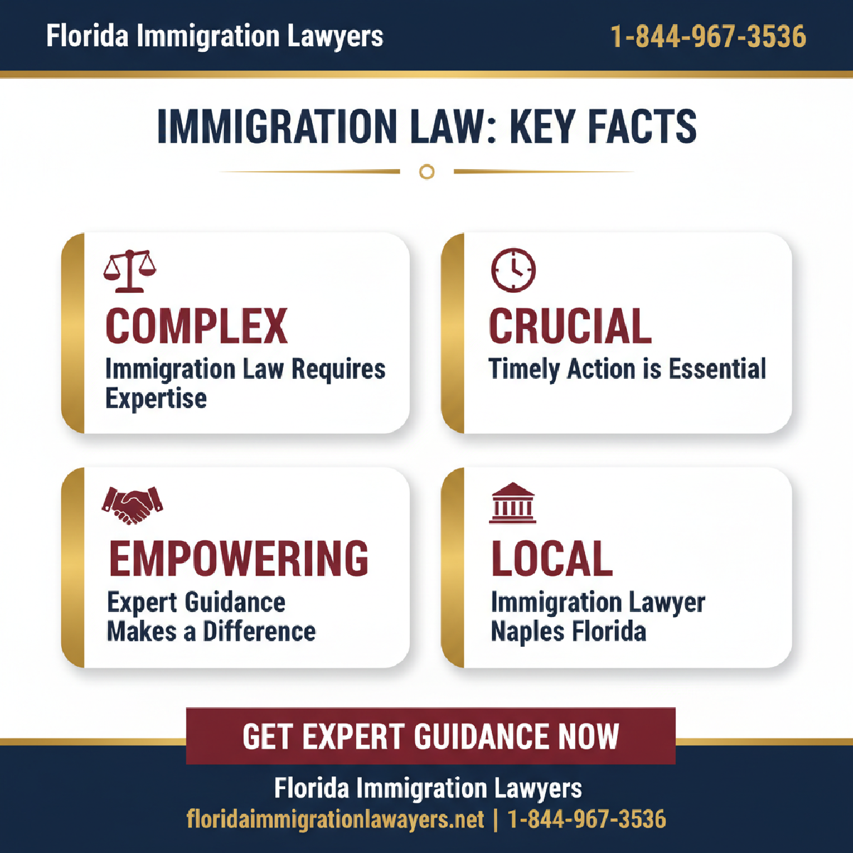 Key statistics and data