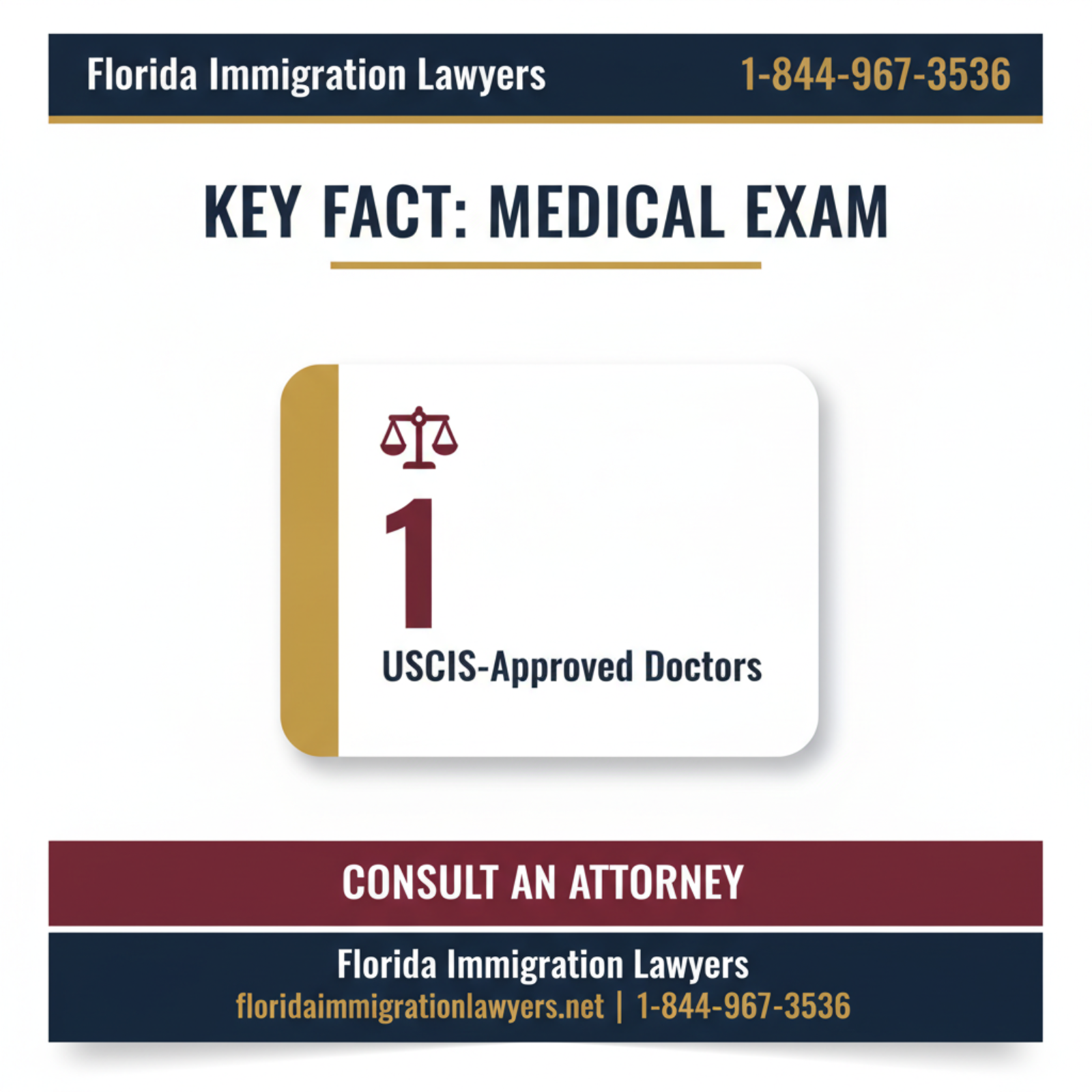 Key statistics and data