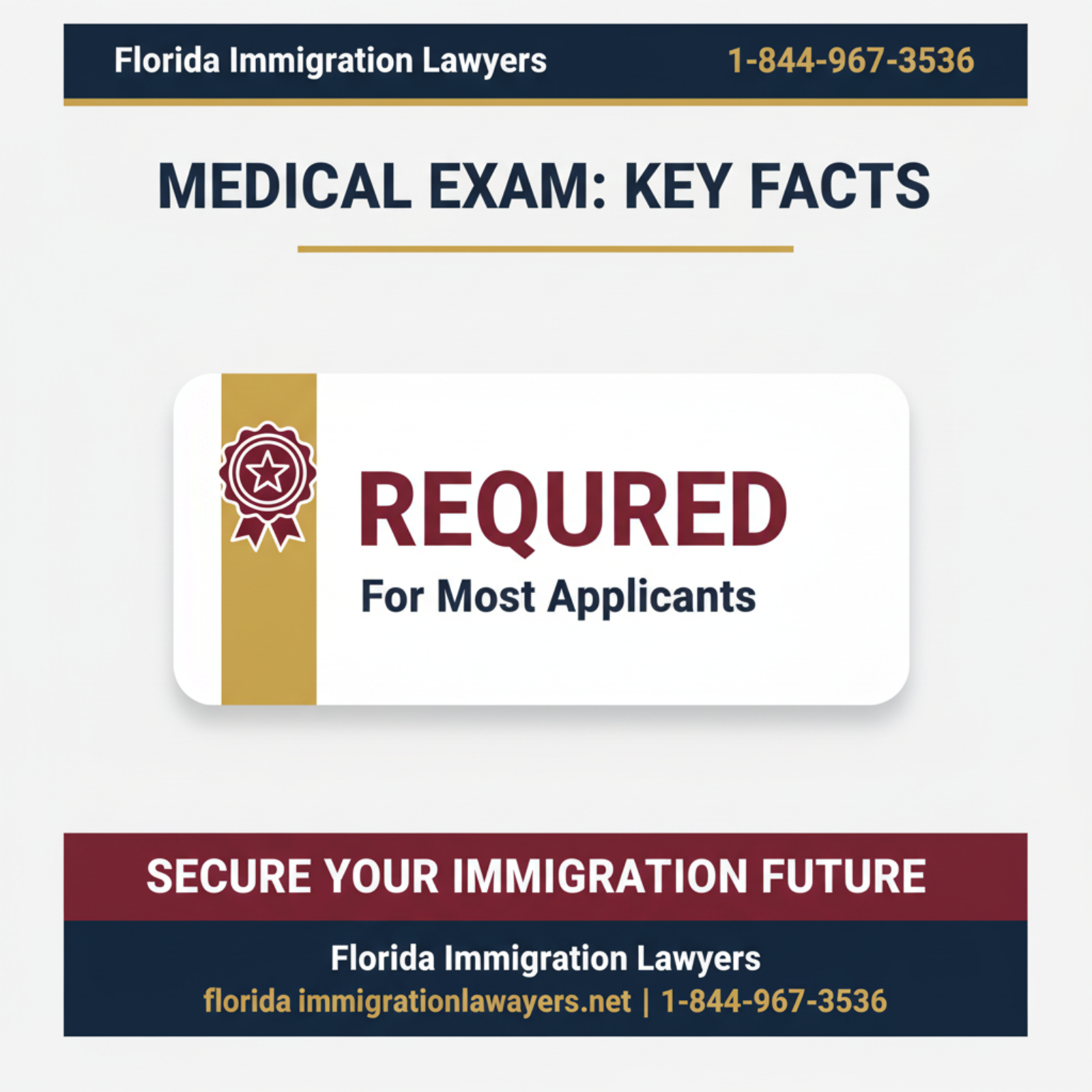 Key statistics and data