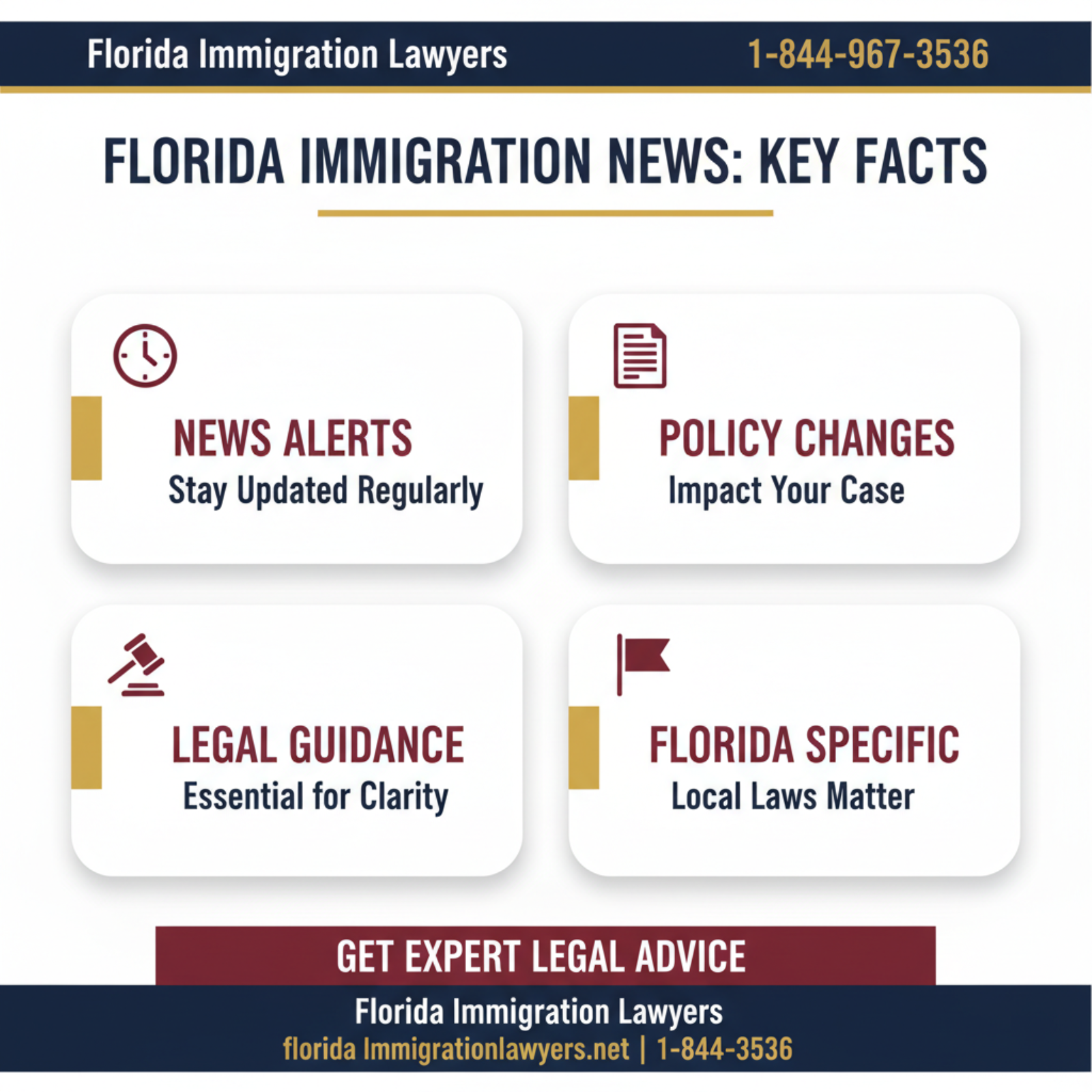 Key statistics and data