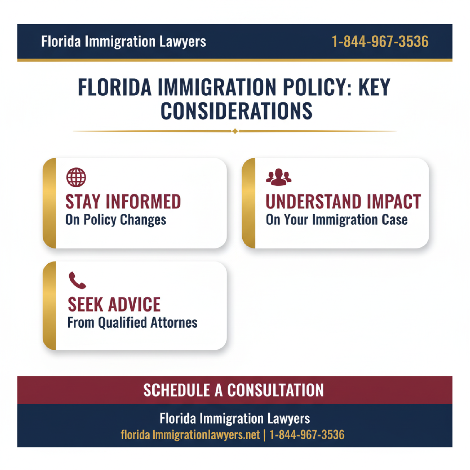 Key statistics and data