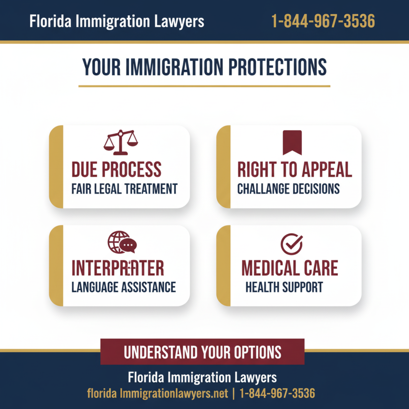 Key statistics and data