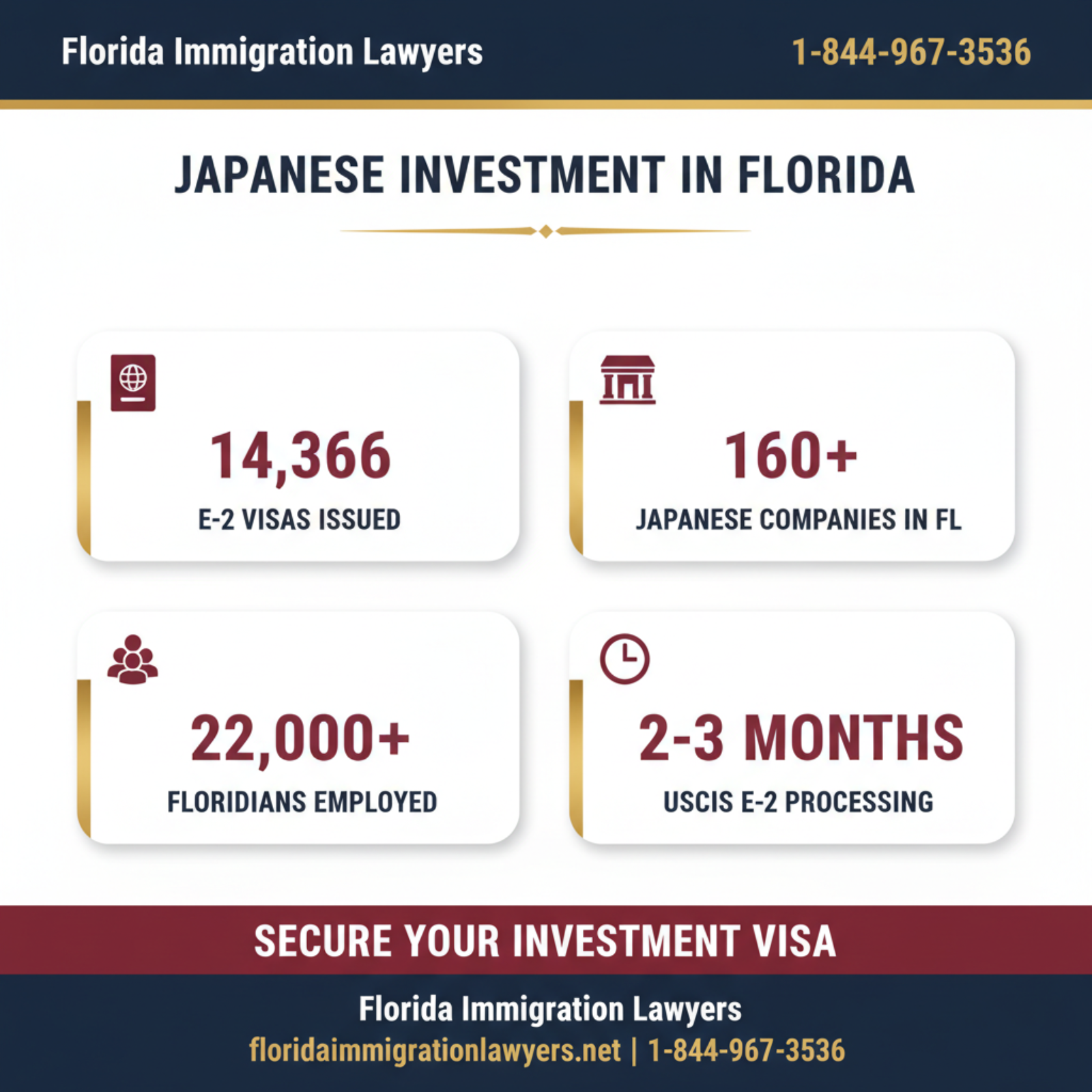 Key statistics and data