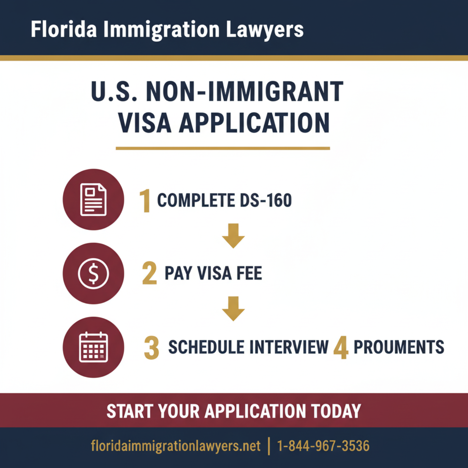Key statistics and data