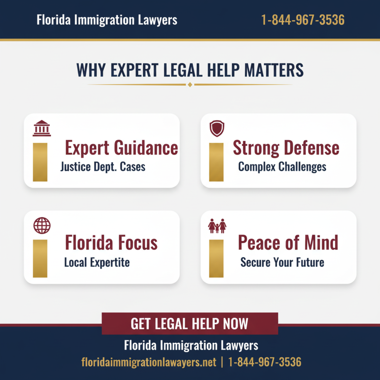 Key statistics and data