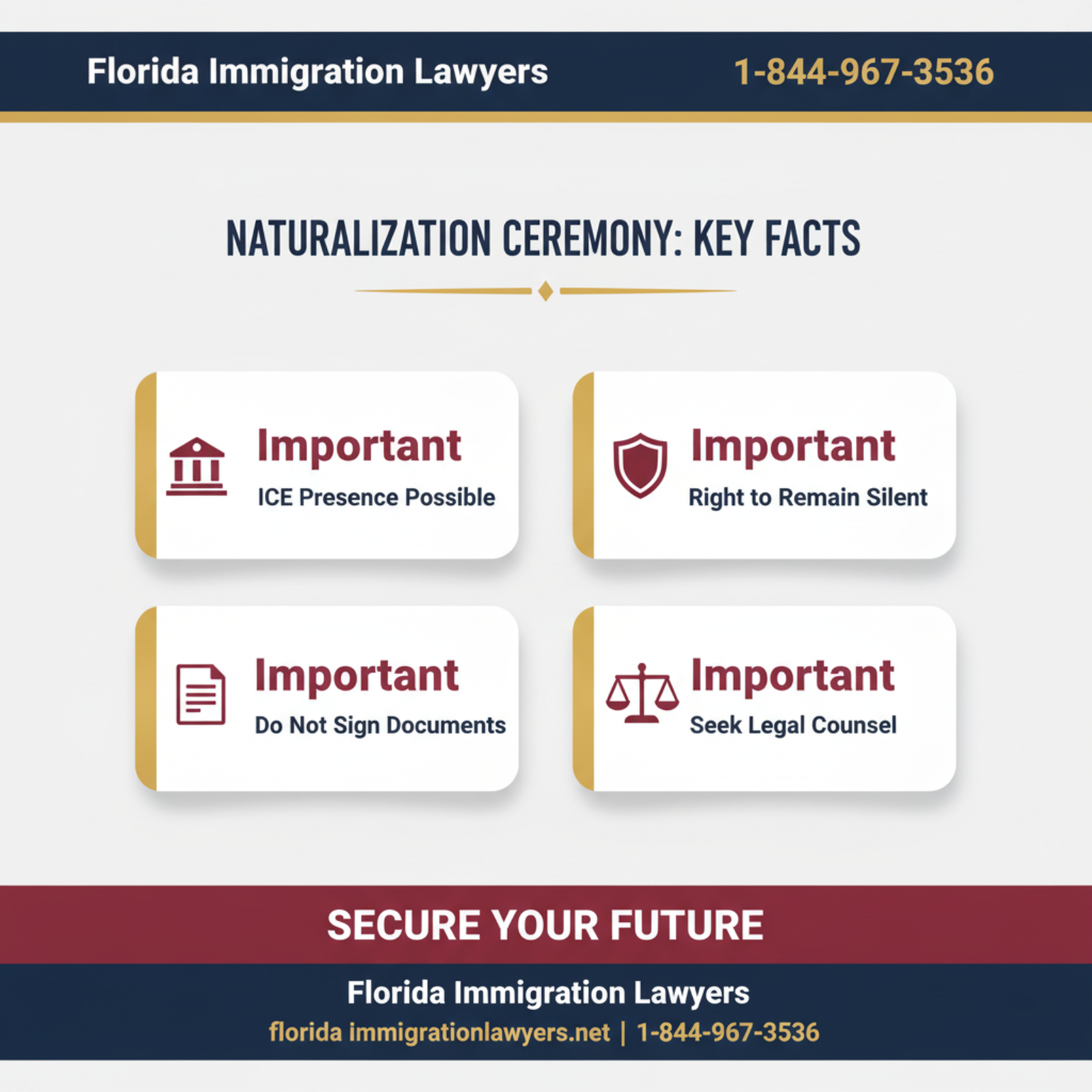 Key statistics and data