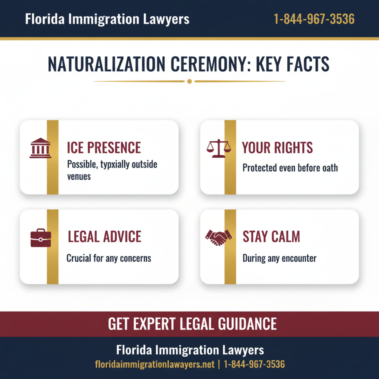 Key statistics and data