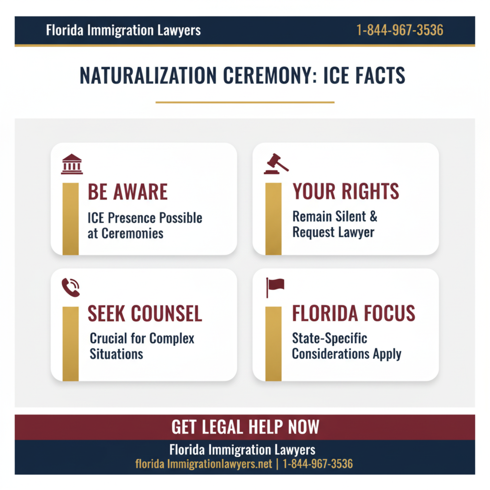 Key statistics and data