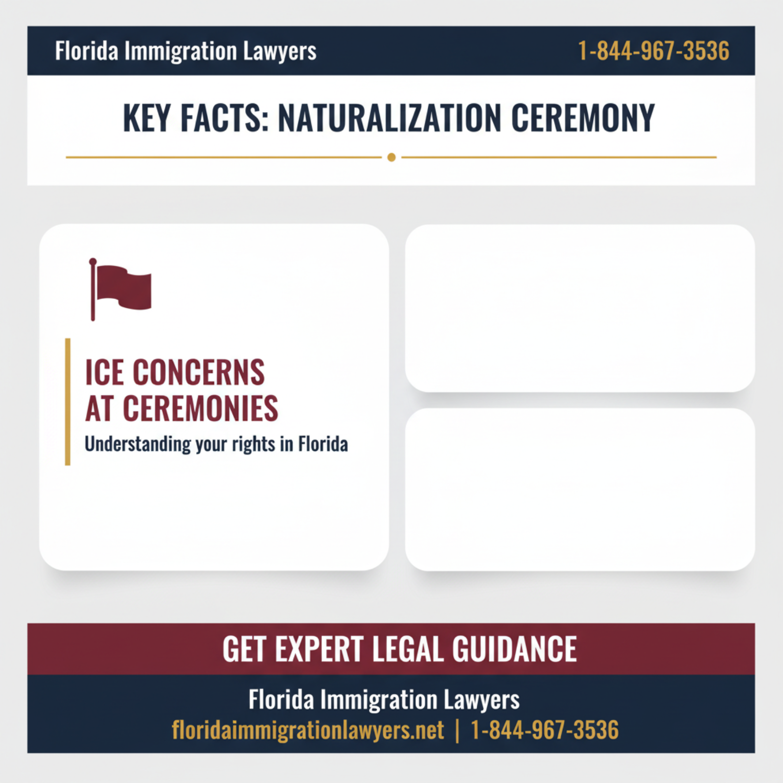 Key statistics and data