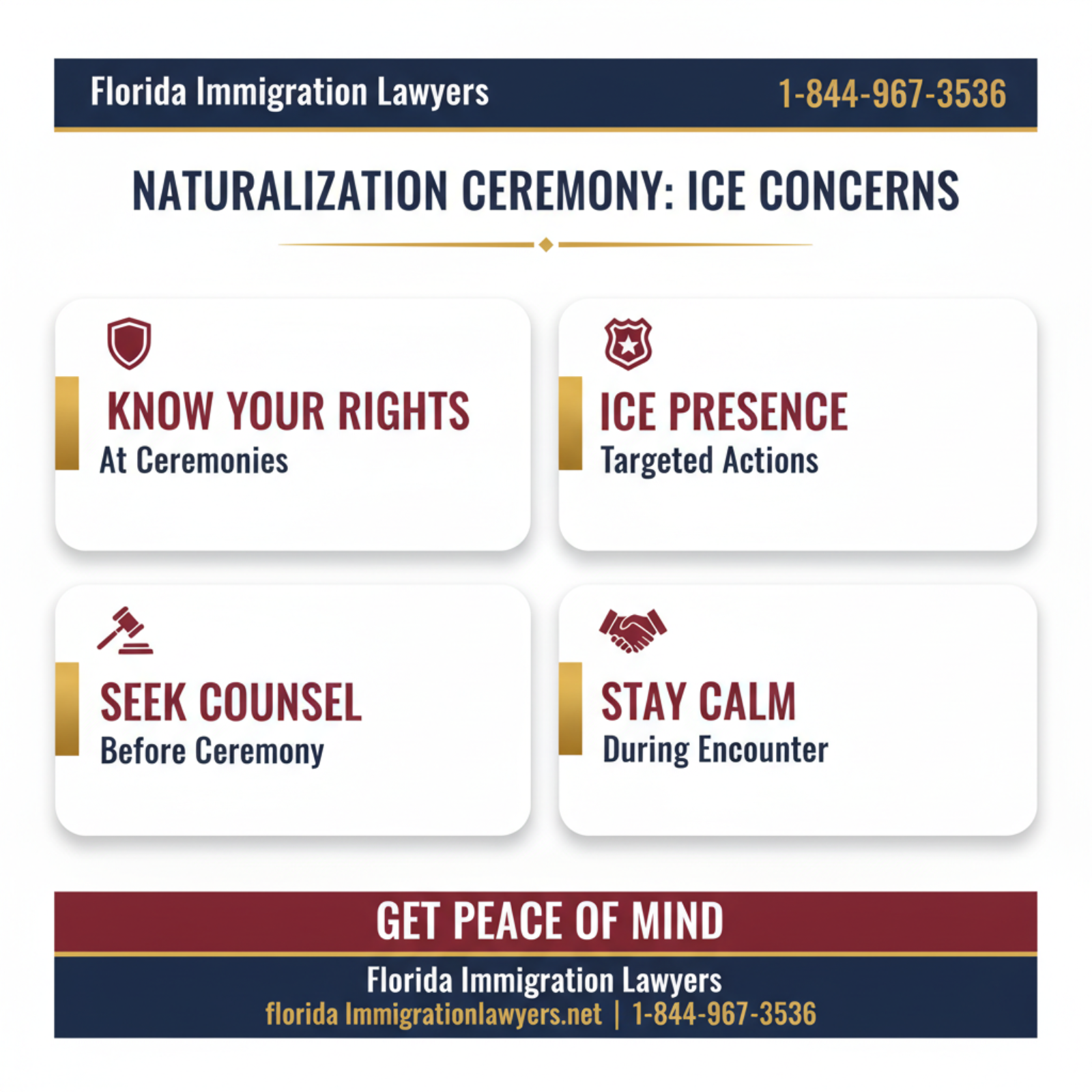 Key statistics and data