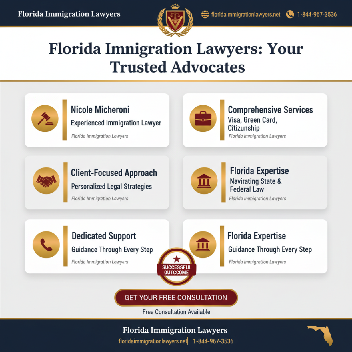 Key statistics and data